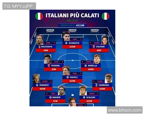 权威发布：全球足球意识实力榜单揭晓各国球队表现与潜力分析