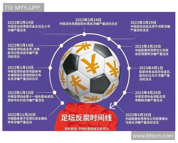 李铁事件引发的足球界风波与舆论反响分析