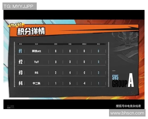 武汉乒乓球队在城市联赛积分榜上以79分稳居第一名展现强劲实力 武汉乒乓球队在城市联赛积分榜上以79分稳居第一名展现强劲实力